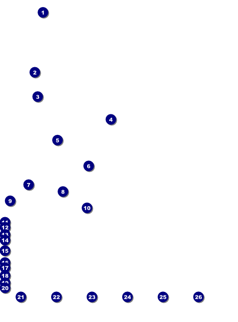 Lymphoma Logo Flyer Front Field Markers