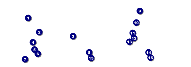 Golf Camp Event Ticket Front Field Markers