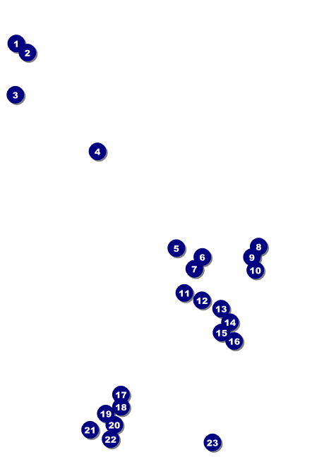 Snow White Postcard Front Field Markers