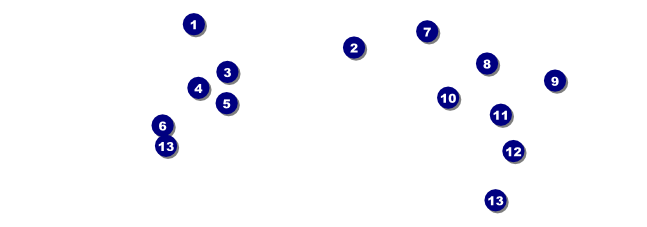 Fun Run Event Ticket Front Field Markers