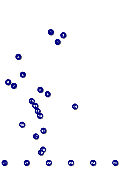 Chocolate Logo Flyer Front Field Markers