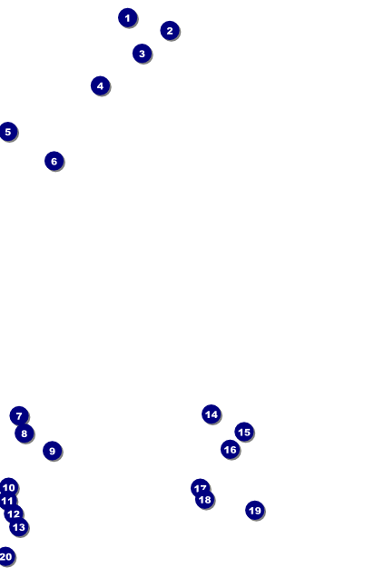 Craft Poster Front Field Markers