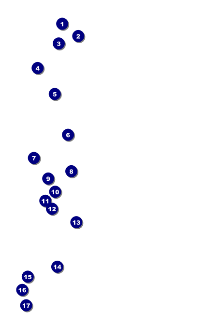 German Postcard Front Field Markers