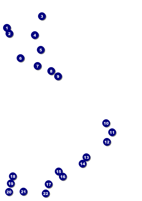 Spaceship Postcard Front Field Markers