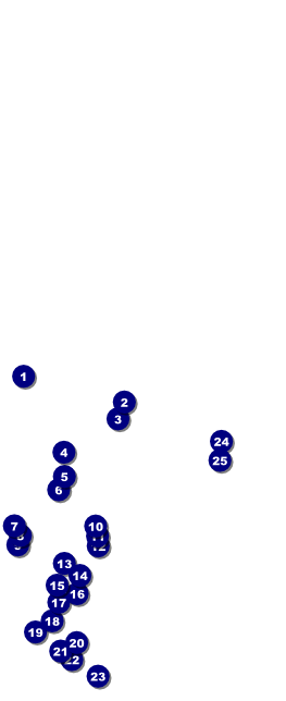 Fourth of July Hometown Table Tent Front Field Markers