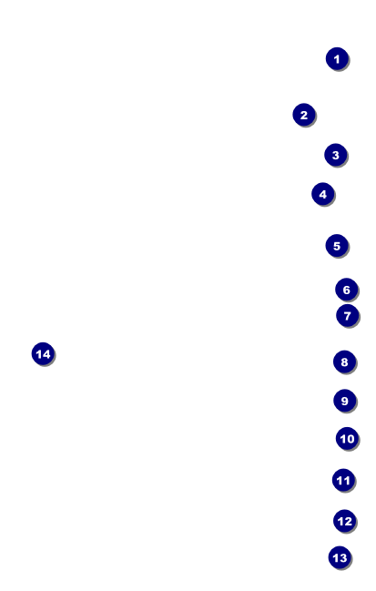 St Patricks Day  Plaid VIP Event Badge Medium Front Field Markers
