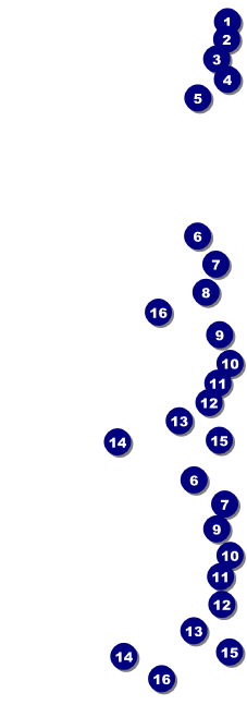 Nutcracker Reserved Event Ticket Front Field Markers