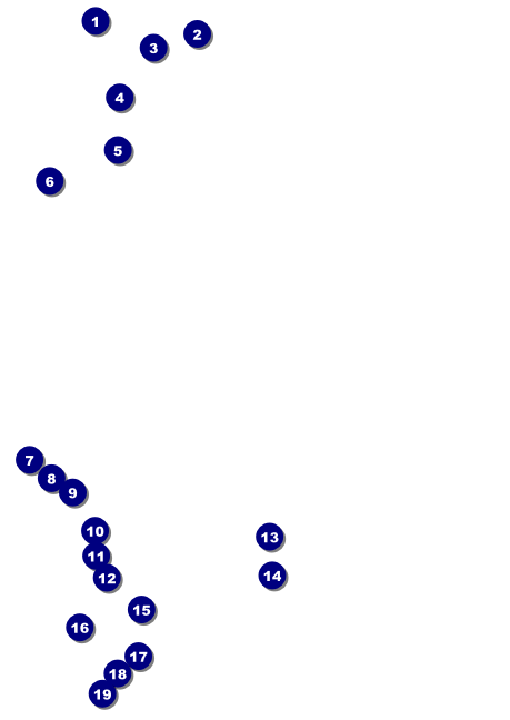 Army Postcard Mailer Front Field Markers