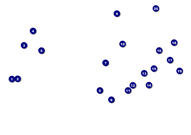 Chicago Postcard Mailer Front Field Markers