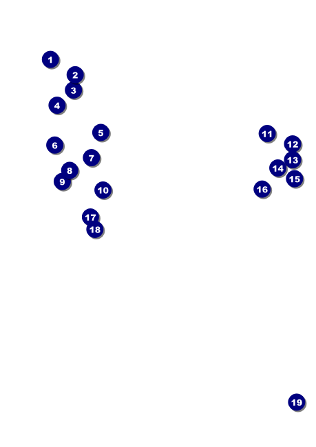 Arizona  Postcard Mailer Front Field Markers