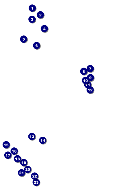 Tulsa Postcard Mailer Front Field Markers