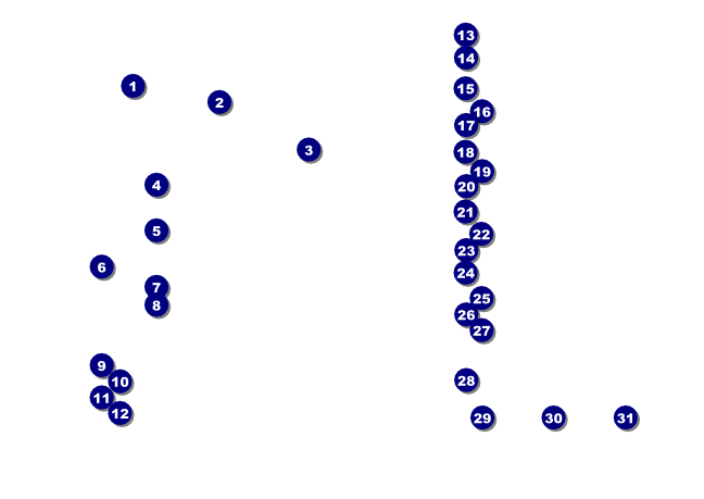 Animal Print Giraffe Postcard Mailer Front Field Markers