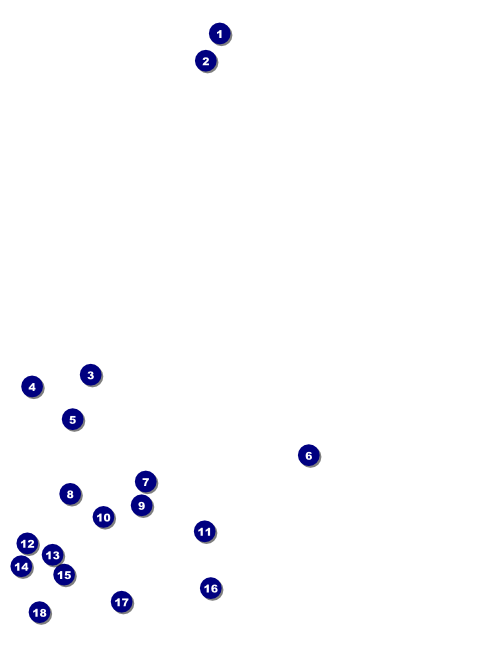 Symphony Holiday Pops Flyer Front Field Markers