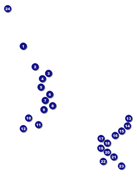 Graduation Diploma Upload Image Invitation Front Field Markers