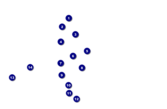 St. Patrick's Day Drink Ticket Front Field Markers