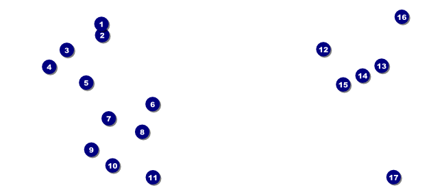 Boston VIP Pass Front Field Markers