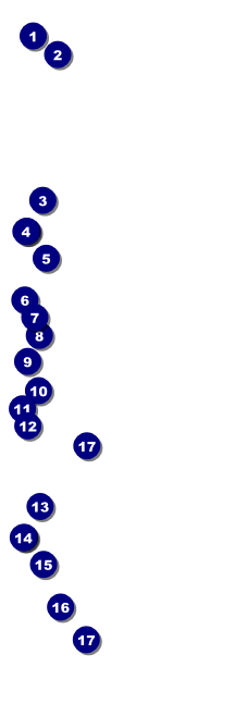 Bowling League Event Ticket Front Field Markers