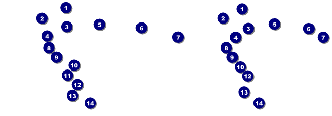 Boxing Event General Admission ticket Front Field Markers