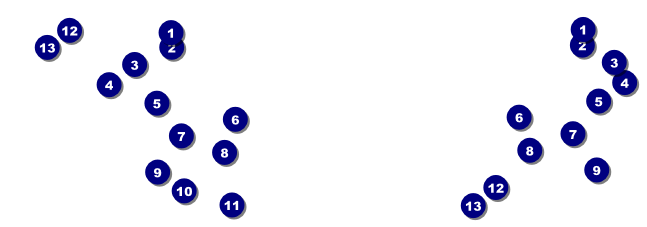 Boston General Admission Ticket Front Field Markers
