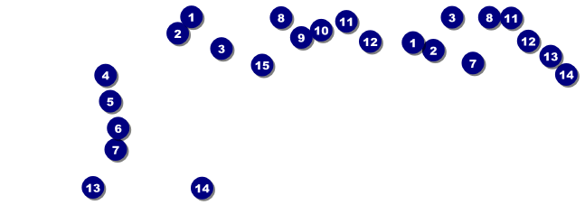 General Concert Ticket 204 Front Field Markers
