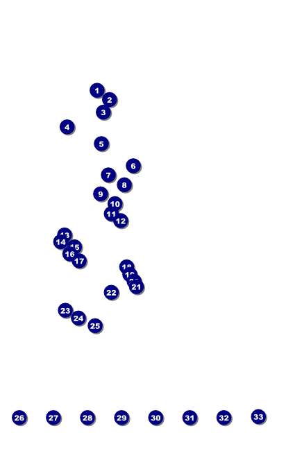 Performing Arts Poster with Image Upload Front Field Markers