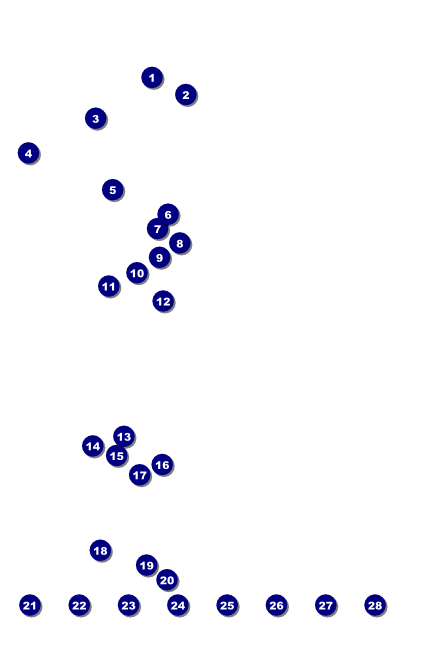 Kansas City Poster Front Field Markers