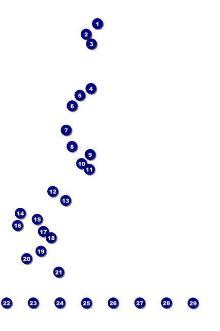 Little Rock Logo Poster Front Field Markers