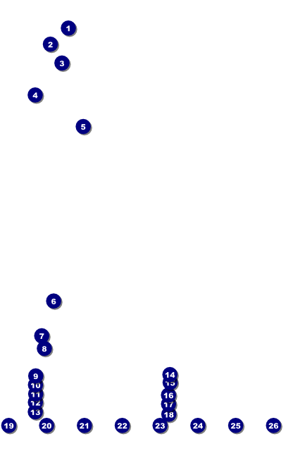 Santa Barbara Logo Poster Front Field Markers