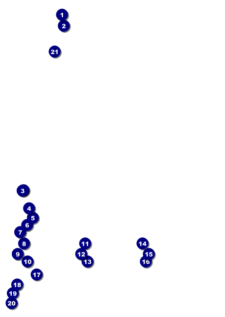 Your Photo Concert Black and Red Postcard Front Field Markers