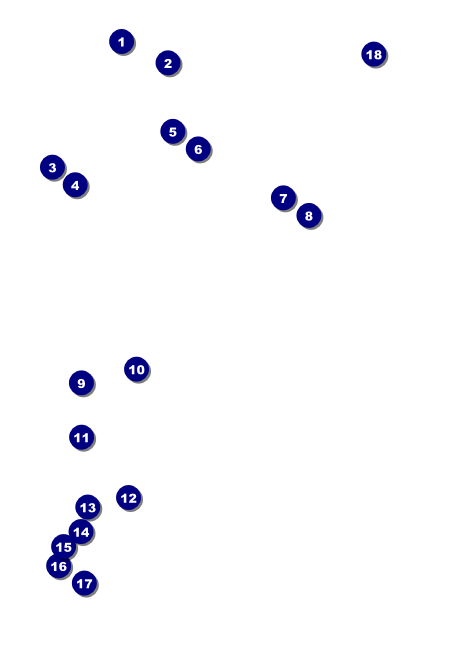 Casino Chips Postcard Front Field Markers