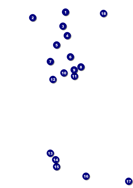 Sacramento Postcard Front Field Markers