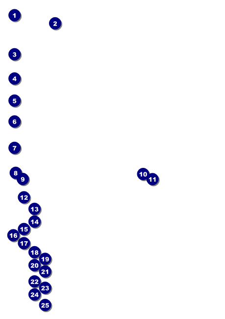 White Ribbon Postcard Front Field Markers