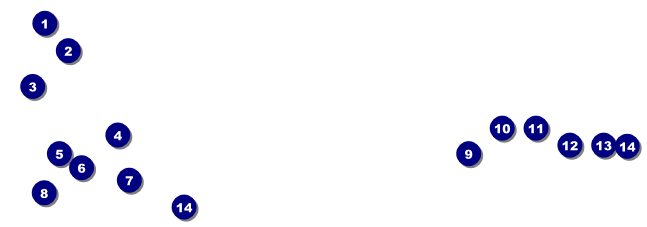 Roller Derby Legs Raffle Ticket Front Field Markers