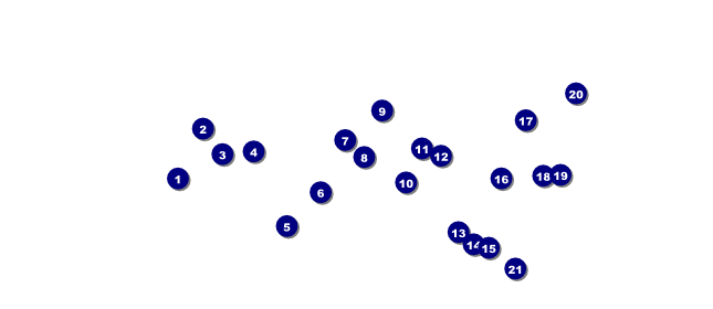 Detroit BW VIP Pass Front Field Markers