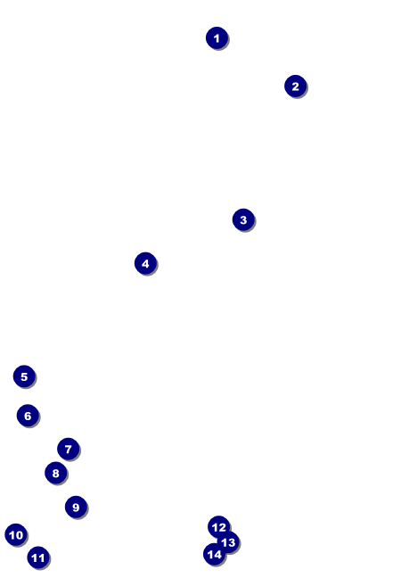 Picnic 2 Postcard Front Field Markers