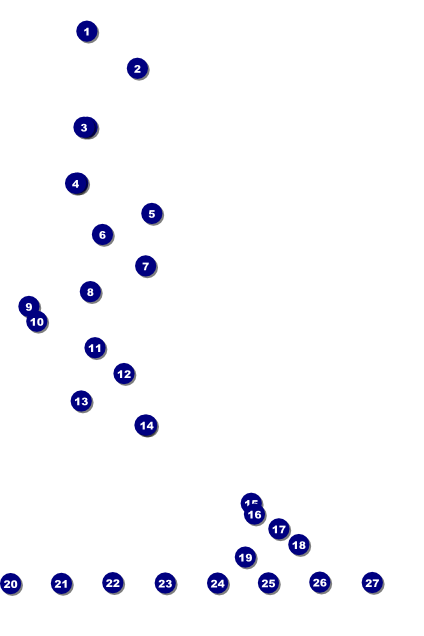 Cricket 2 Logo Poster Front Field Markers