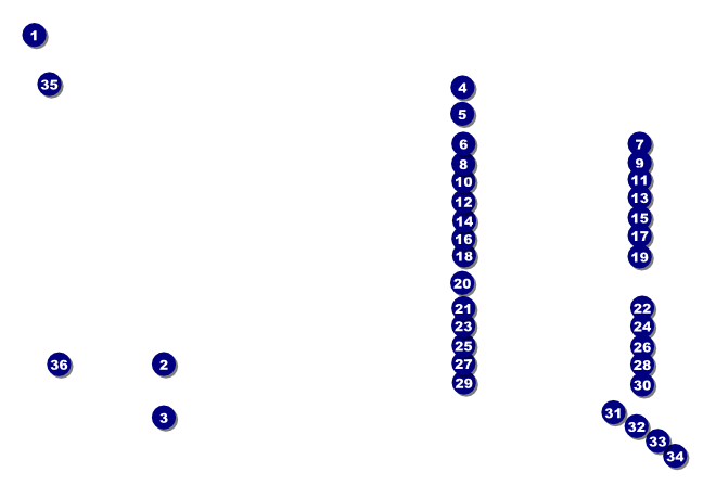 Football Schedule Postcard Front Field Markers