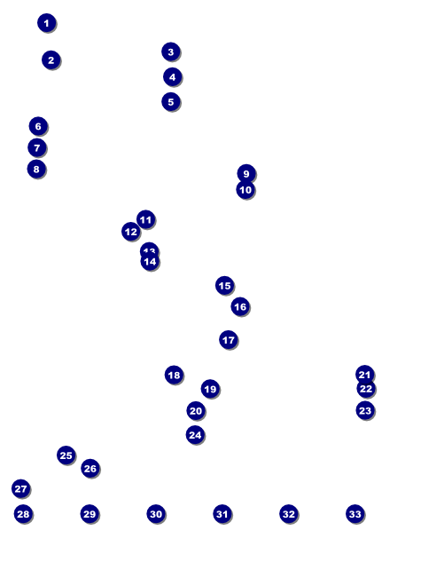 Pool Logo Flyer Front Field Markers