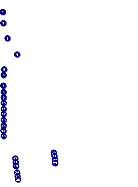 Summer Cut Paper Flyer Front Field Markers