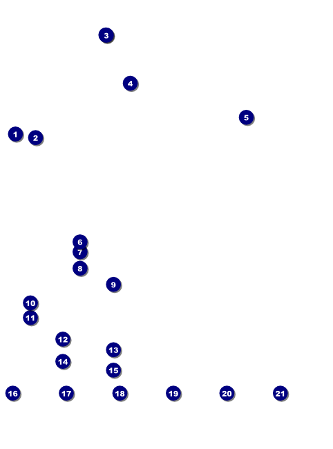 Coffee Logo Flyer Front Field Markers