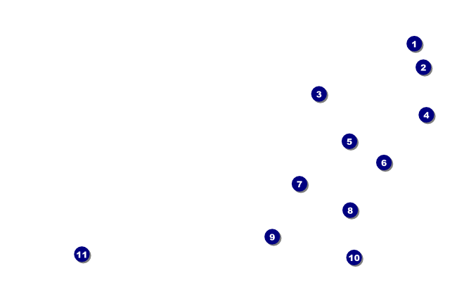 Wedding Flower Motif Drink Ticket Front Field Markers