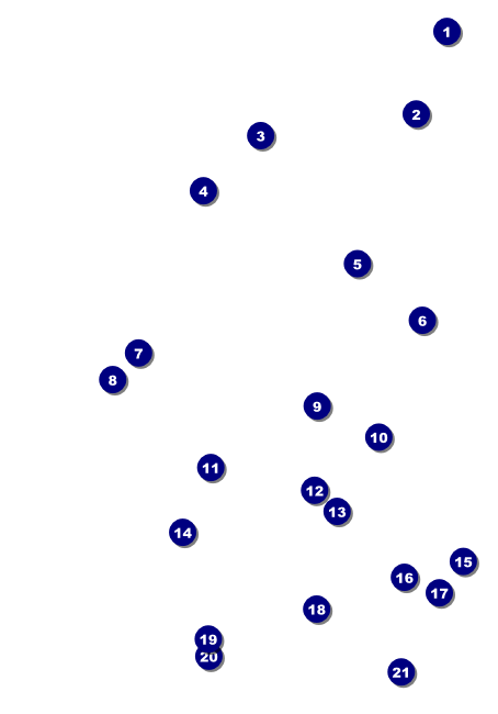 Clouds Club Flyer Front Field Markers