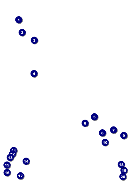 Pittsburgh Club Flyer Front Field Markers